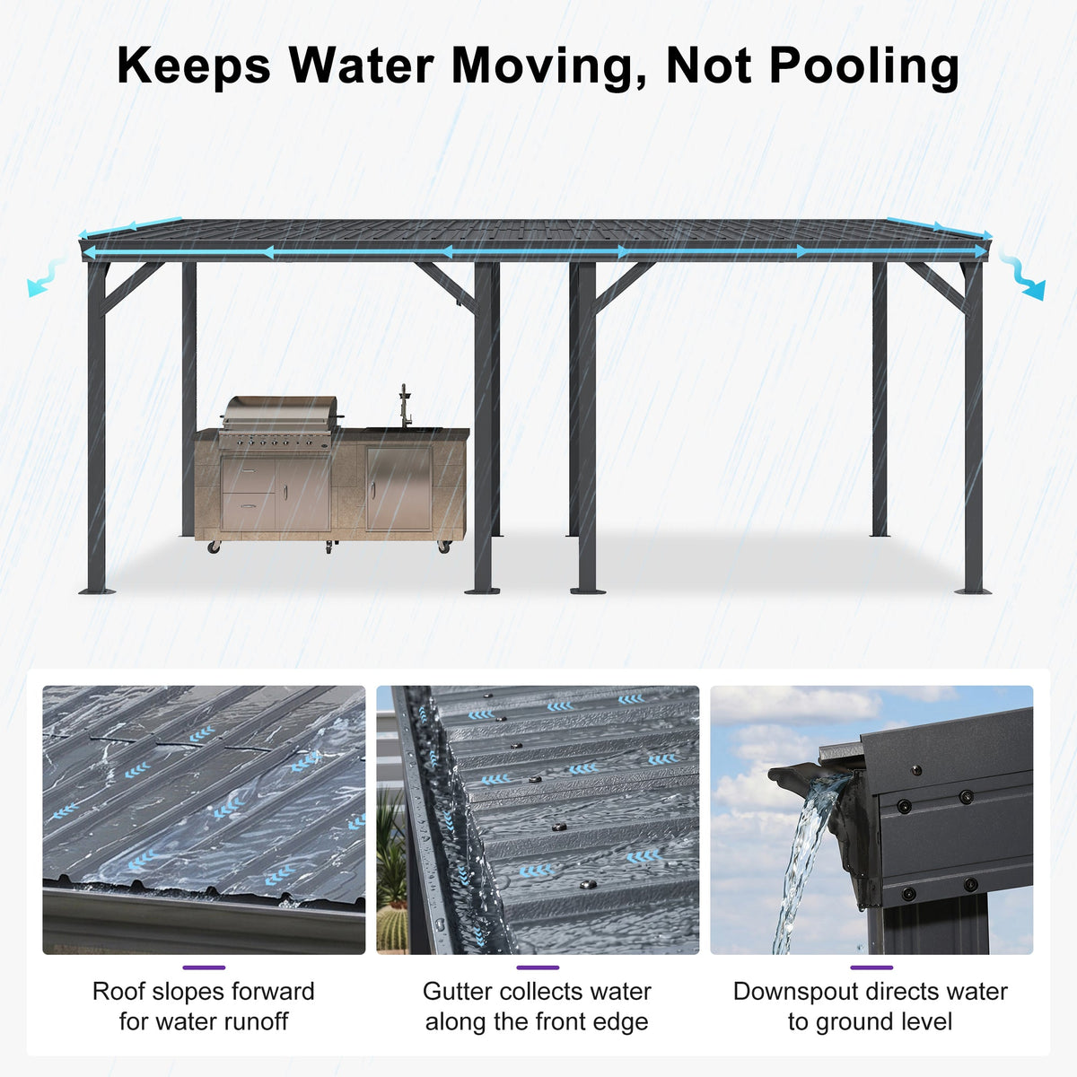 PURPLE LEAF Lean to Gazebo Metal Roof Patio Cover Built-in Drain Slots Wall Mounted Gazebo with Lights-milky for Outdoor Extension