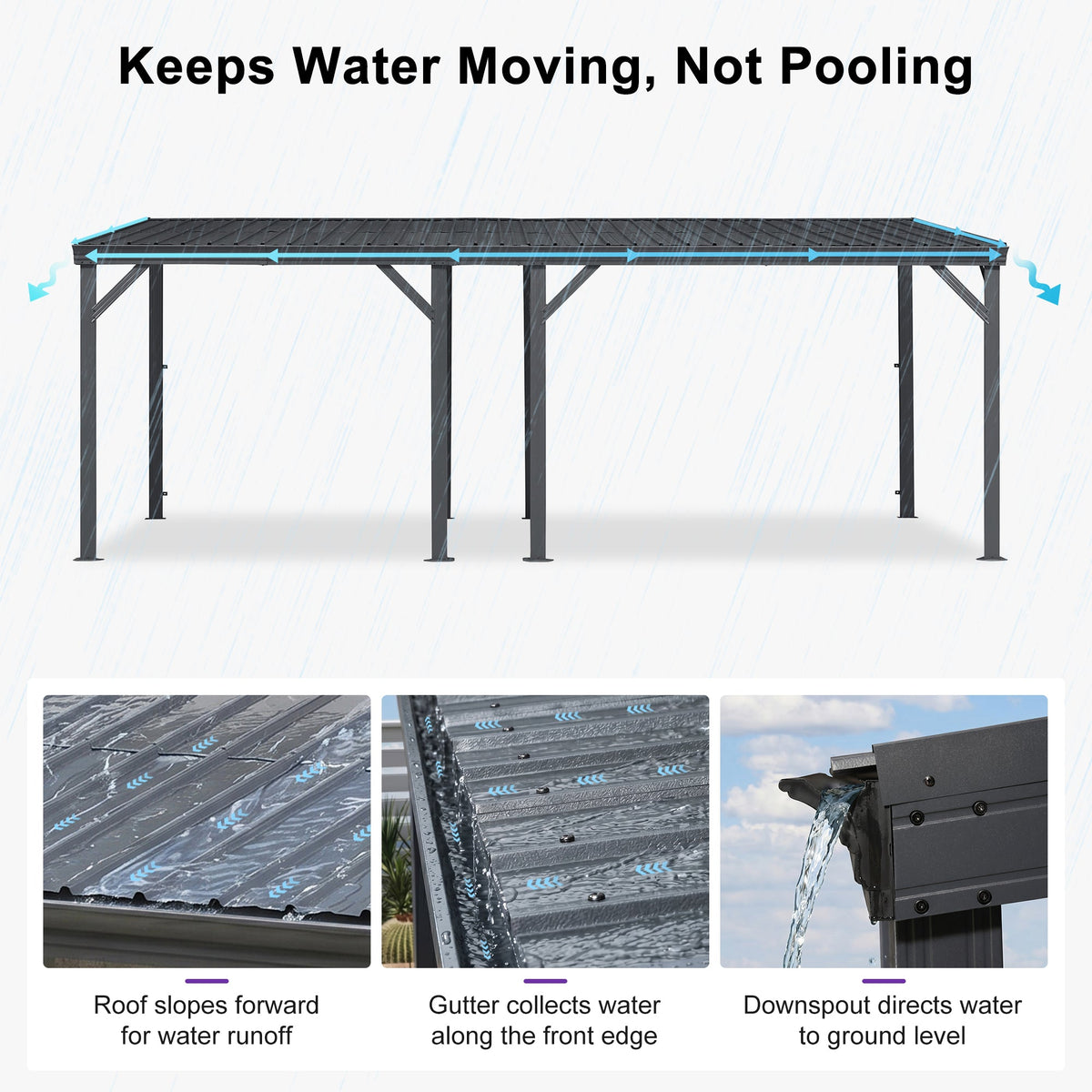 PURPLE LEAF Lean to Gazebo Metal Roof Patio Cover Built-in Drain Slots Wall Mounted Gazebo for Outdoor Extension
