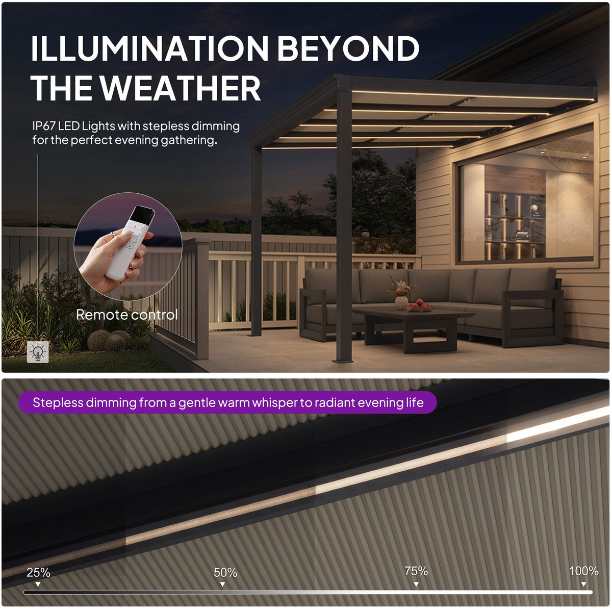 PURPLE LEAF Wall Mounted Gazebo with Gray Polycarbonate Roof Aluminum Frame Patio Cover with Retractable Pleated Shades and LED Strip Light