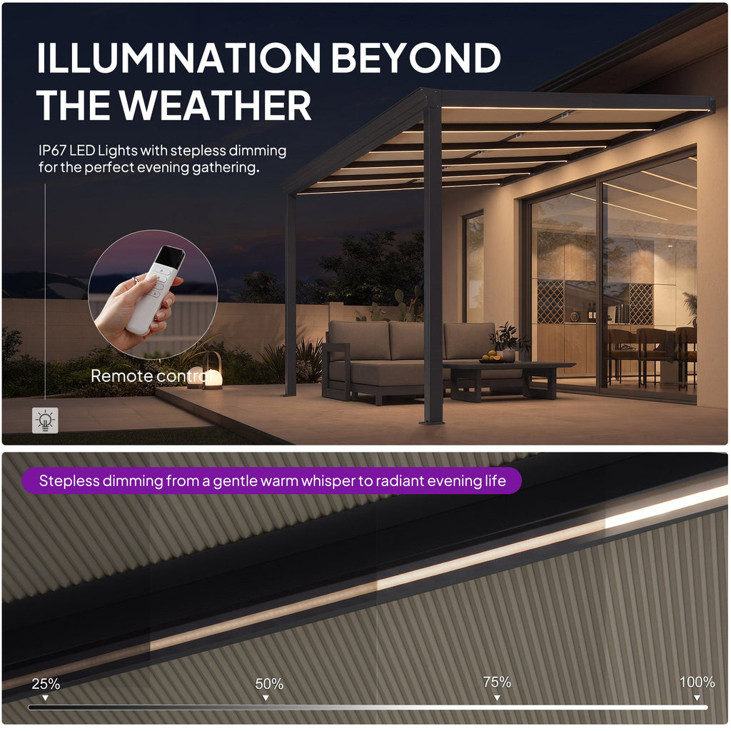 PURPLE LEAF Wall Mounted Gazebo with Gray Polycarbonate Roof Aluminum Frame Patio Cover with Retractable Pleated Shades and LED Strip Light
