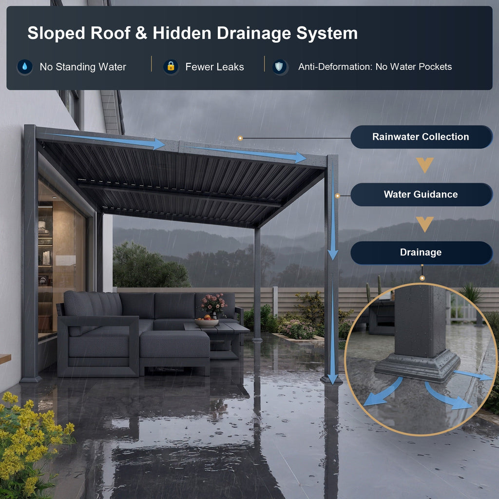 PURPLE LEAF Caesar Hardtop Louvered Pergola, Slanted Roof Outdoor Aluminum Patio Pergola with Adjustable Rainproof Roof, Heavy-Duty Lean to Gazebo for Patios Backyard Deck, Gray