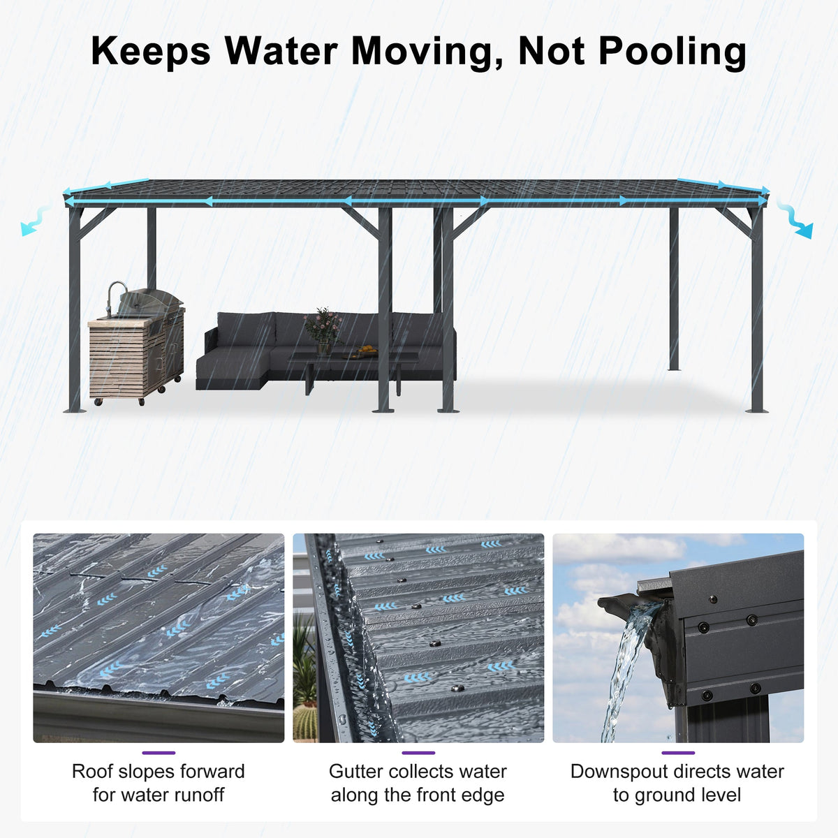 PURPLE LEAF Lean to Gazebo Metal Roof Patio Cover Built-in Drain Slots Wall Mounted Gazebo with Lights-milky for Outdoor Extension