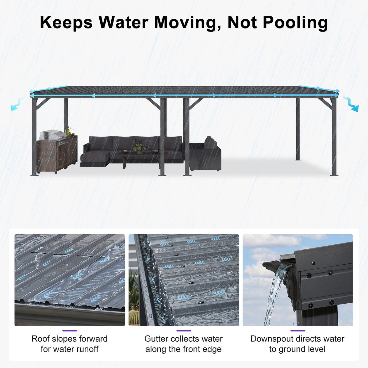 PURPLE LEAF Lean to Gazebo Metal Roof Patio Cover Built-in Drain Slots Wall Mounted Gazebo with Lights-milky for Outdoor Extension