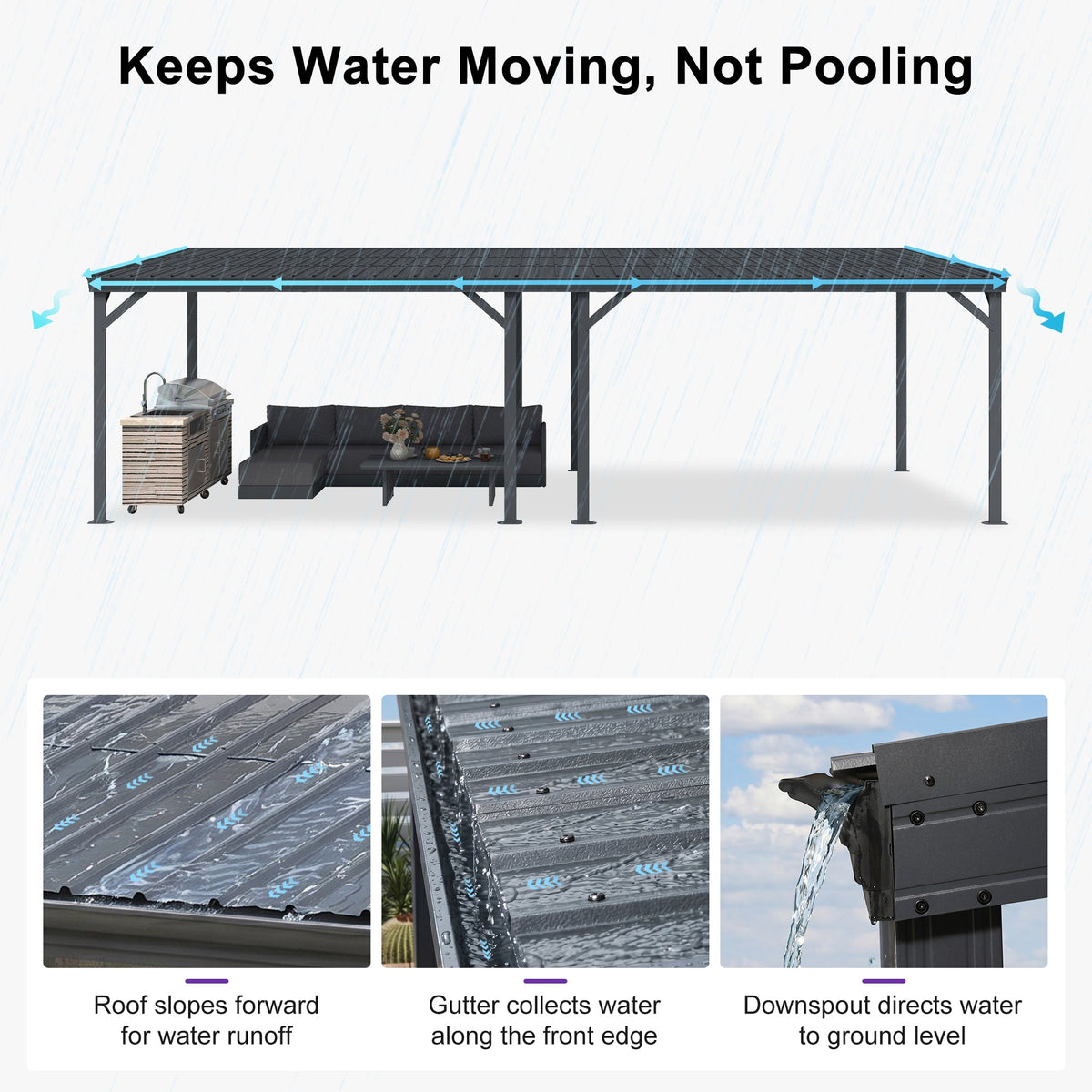 PURPLE LEAF Lean to Gazebo Metal Roof Patio Cover Built-in Drain Slots Wall Mounted Gazebo with Lights-clear for Outdoor Extension