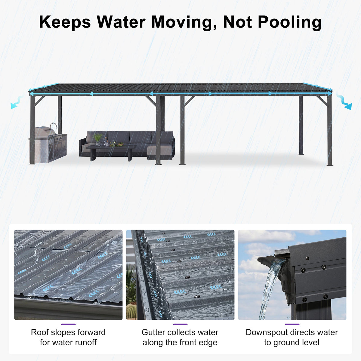 PURPLE LEAF Lean to Gazebo Metal Roof Patio Cover Built-in Drain Slots Wall Mounted Gazebo with Lights-clear for Outdoor Extension
