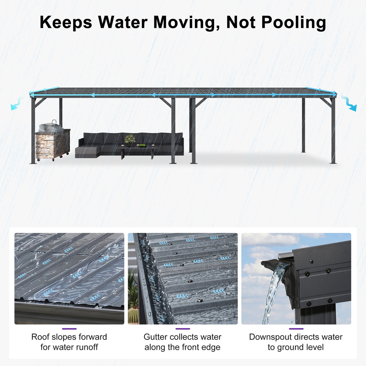 PURPLE LEAF Lean to Gazebo Metal Roof Patio Cover Built-in Drain Slots Wall Mounted Gazebo with Lights-clear for Outdoor Extension