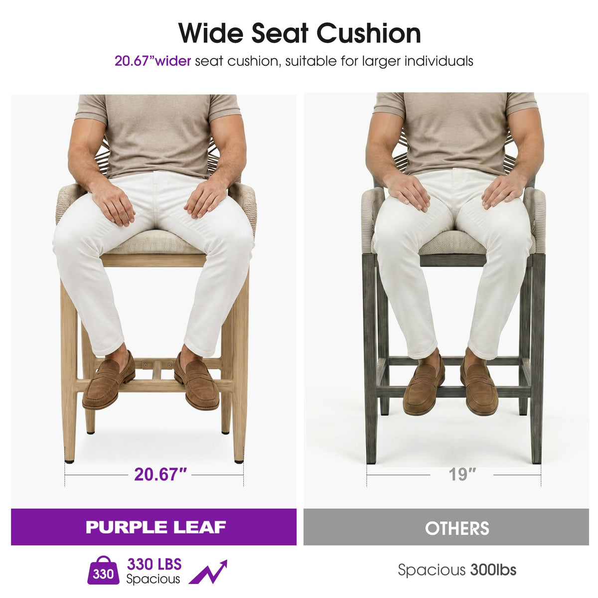PURPLE LEAF Patio Bar Stools Counter Stools Outdoor Rattan Chairs with Back Modern Aluminum Woven Barstools for Garden Patio Kitchen Indoor