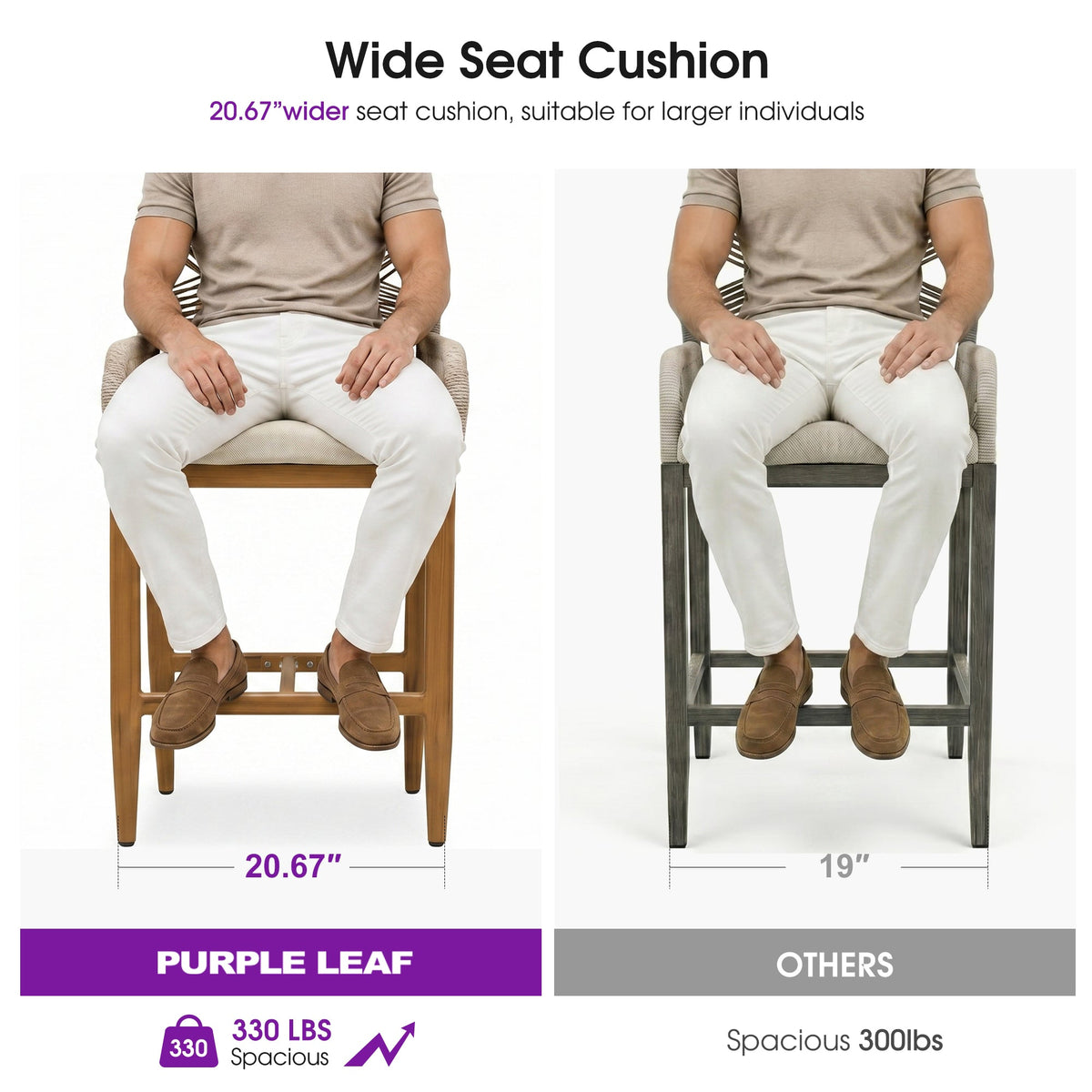 PURPLE LEAF Patio Bar Stools Counter Stools Outdoor Rattan Chairs with Back Modern Aluminum Woven Barstools for Garden Patio Kitchen Indoor