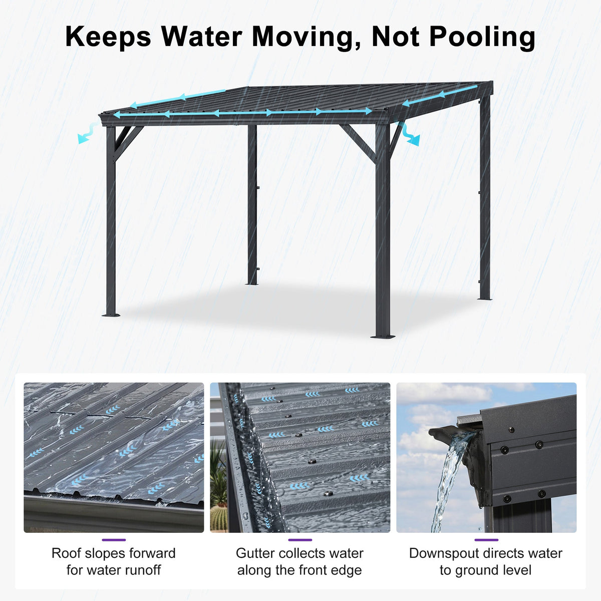 PURPLE LEAF Lean to Gazebo Metal Roof Patio Cover Built-in Drain Slots Wall Mounted Gazebo for Outdoor Extension