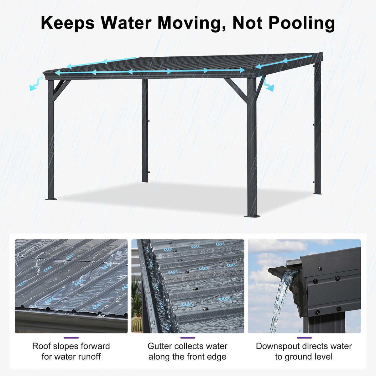 PURPLE LEAF Lean to Gazebo Metal Roof Patio Cover Built-in Drain Slots Wall Mounted Gazebo for Outdoor Extension