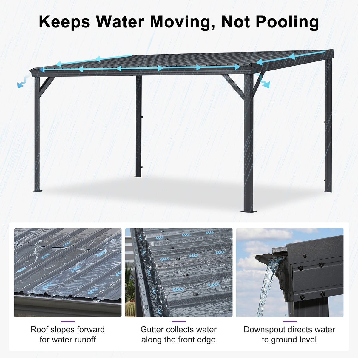 PURPLE LEAF Lean to Gazebo Metal Roof Patio Cover Built-in Drain Slots Wall Mounted Gazebo with Lights-clear for Outdoor Extension