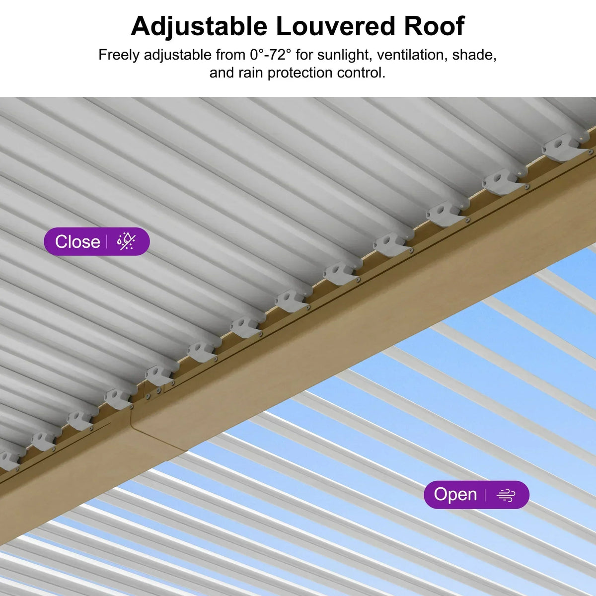 PURPLE LEAF Caesar Louvered Pergola Outdoor Wood Grain Aluminum Pergola with Adjustable Roof Patio Hardtop Gazebo for Backyard Garden