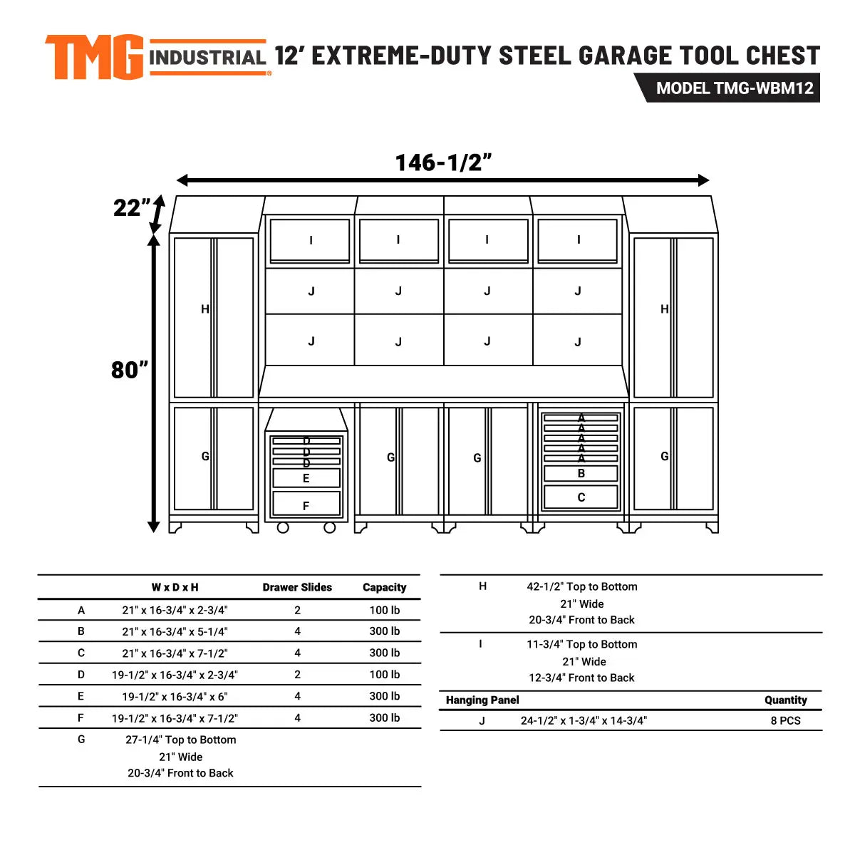 12' Extreme-Duty Steel Garage Tool Chest w/Pegboard, Power Outlets, USB Port, Magnetic Motion LED Lamps, Cabinets & Roll-Out Tool Chest, TMG-WBM12