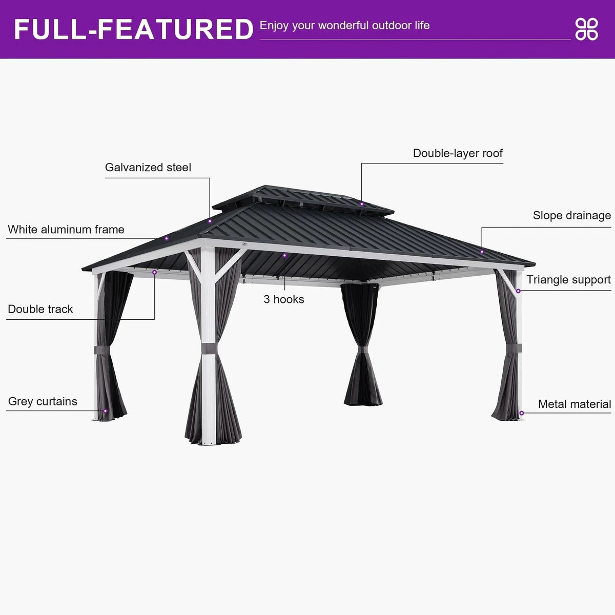 PURPLE LEAF Modern Gazebo Grey Hardtop Galvanized Steel Double Roof White Aluminum Poles with Curtains and Netting with Lights-milky