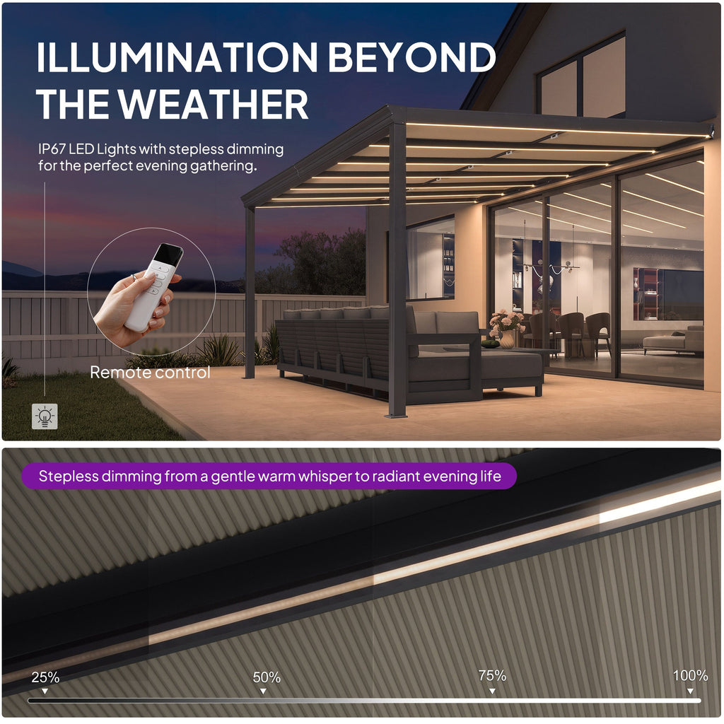 PURPLE LEAF Wall Mounted Gazebo with Gray Polycarbonate Roof Aluminum Frame Patio Cover with Retractable Pleated Shades and LED Strip Light