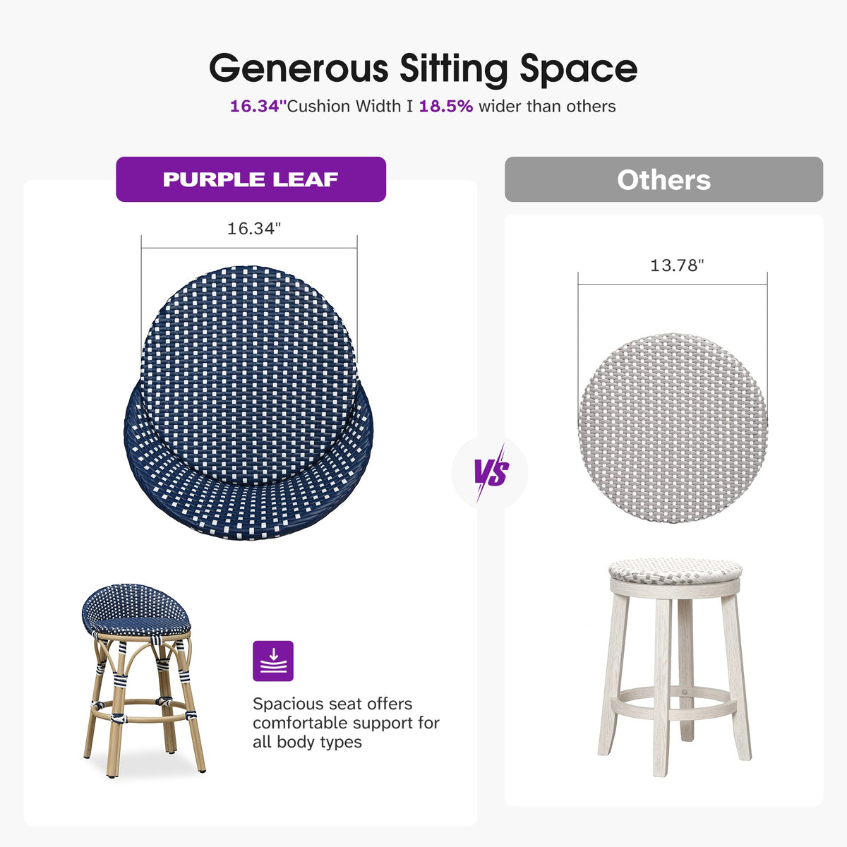 PURPLE LEAF Patio Oversized Backrest Bar Height Stool Set of 2 Outdoor Round Barstools Aluminum Frame Woven Rattan for Indoor Kitchen Dining Bistros Cafe Restaurant