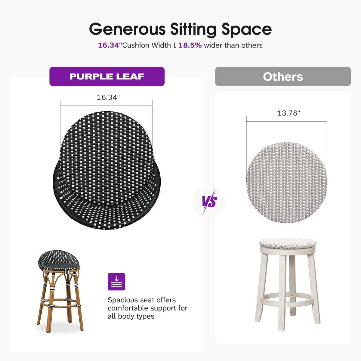 PURPLE LEAF Patio Oversized Backrest Bar Height Stool Set of 2 Outdoor Round Barstools Aluminum Frame Woven Rattan for Indoor Kitchen Dining Bistros Cafe Restaurant