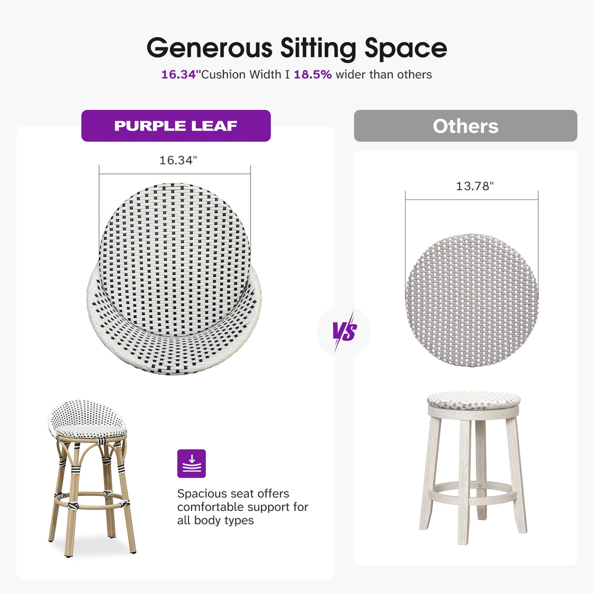 PURPLE LEAF Patio Oversized Backrest Bar Height Stool Set of 2 Outdoor Round Barstools Aluminum Frame Woven Rattan for Indoor Kitchen Dining Bistros Cafe Restaurant