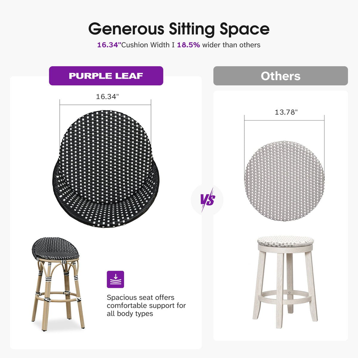 PURPLE LEAF Patio Oversized Backrest Bar Height Stool Set of 2 Outdoor Round Barstools Aluminum Frame Woven Rattan for Indoor Kitchen Dining Bistros Cafe Restaurant