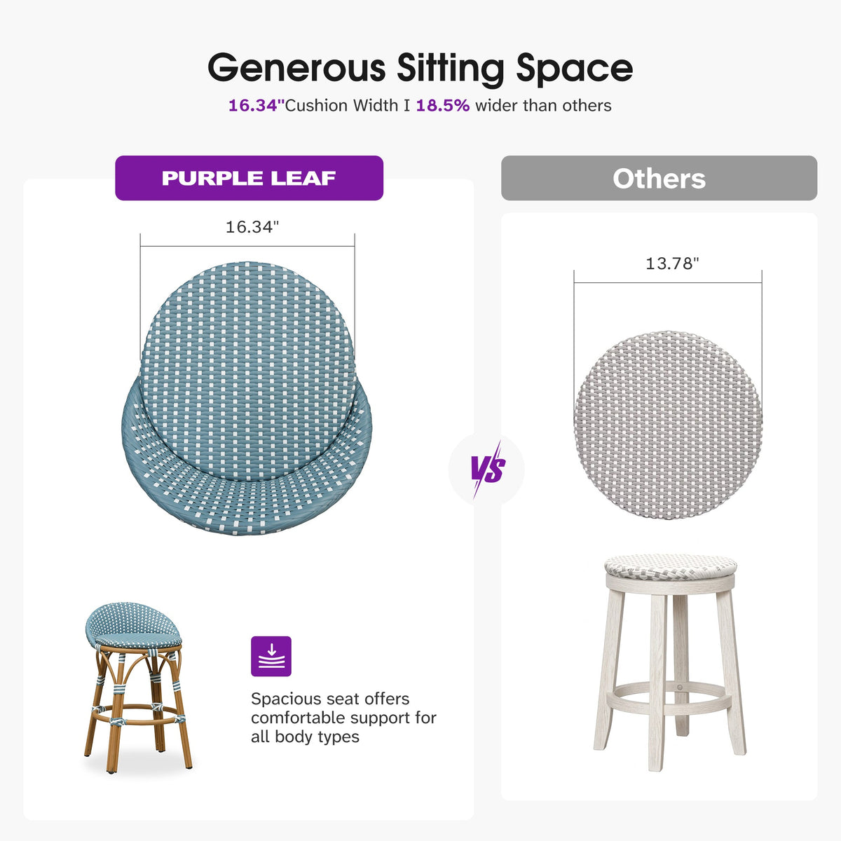 PURPLE LEAF Patio Oversized Backrest Bar Height Stool Set of 2 Outdoor Round Barstools Aluminum Frame Woven Rattan for Indoor Kitchen Dining Bistros Cafe Restaurant