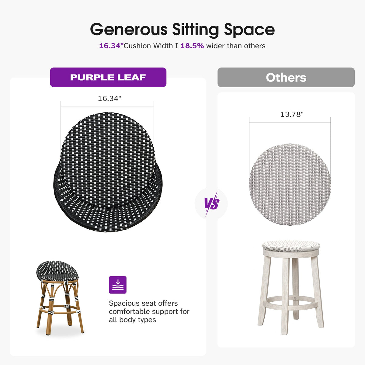 PURPLE LEAF Patio Oversized Backrest Bar Height Stool Set of 2 Outdoor Round Barstools Aluminum Frame Woven Rattan for Indoor Kitchen Dining Bistros Cafe Restaurant