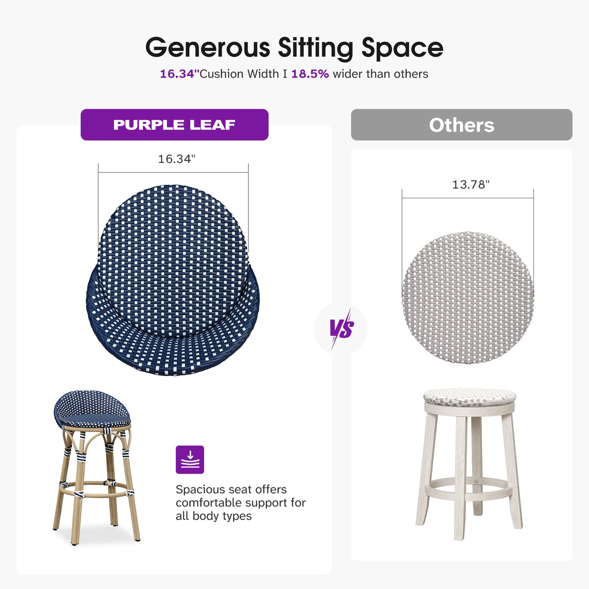 PURPLE LEAF Patio Oversized Backrest Bar Height Stool Set of 2 Outdoor Round Barstools Aluminum Frame Woven Rattan for Indoor Kitchen Dining Bistros Cafe Restaurant