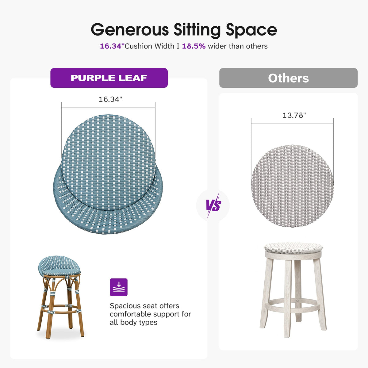 PURPLE LEAF Patio Oversized Backrest Bar Height Stool Set of 2 Outdoor Round Barstools Aluminum Frame Woven Rattan for Indoor Kitchen Dining Bistros Cafe Restaurant