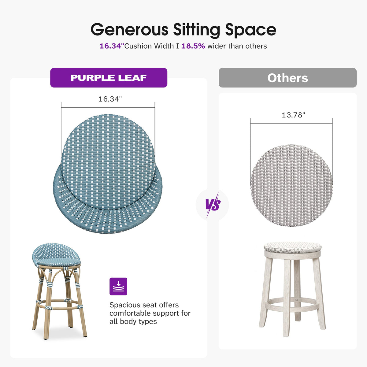 PURPLE LEAF Patio Oversized Backrest Bar Height Stool Set of 2 Outdoor Round Barstools Aluminum Frame Woven Rattan for Indoor Kitchen Dining Bistros Cafe Restaurant