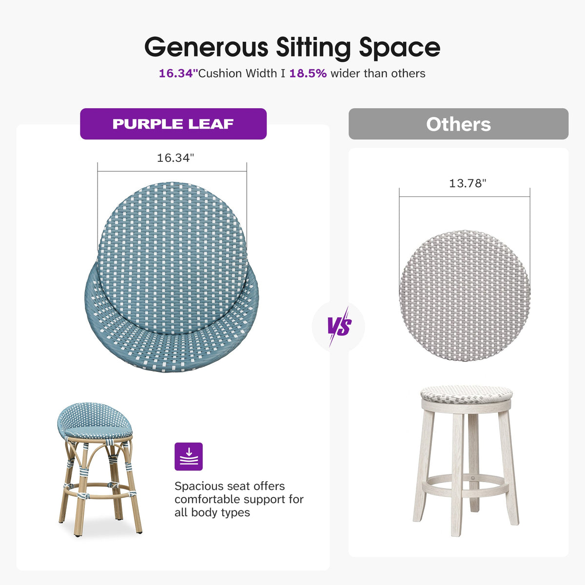 PURPLE LEAF Patio Oversized Backrest Bar Height Stool Set of 2 Outdoor Round Barstools Aluminum Frame Woven Rattan for Indoor Kitchen Dining Bistros Cafe Restaurant
