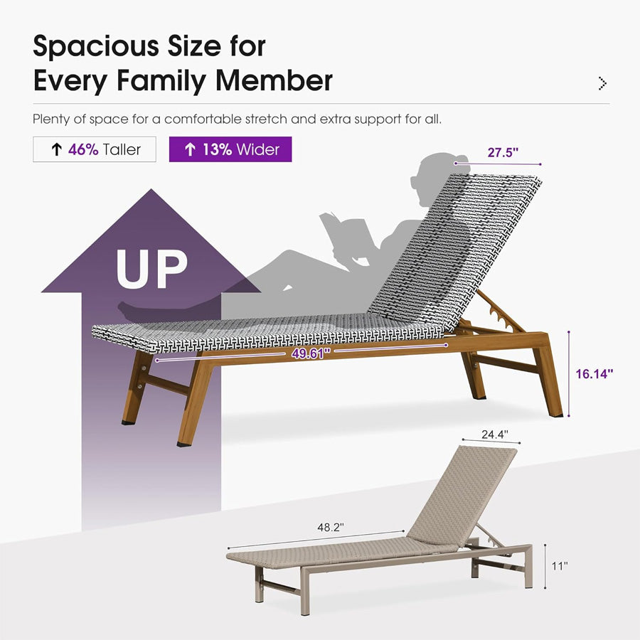 PURPLE LEAF Pool Oversized Lounge Chairs Rattan Aluminium Patio Chaise Lounge Outdoor Adjustable Recliner Finish Loungers Woven PE Sun Chairs for Poolside Deck Beach