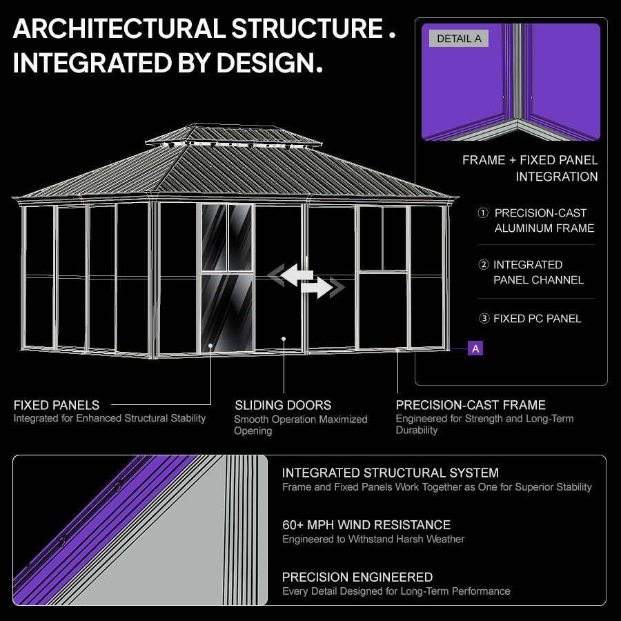 PURPLE LEAF Luxury Sunroom Solarium 360° Transparent Outdoor Living Room with Elegant Curtains Outdoor Gazebo with 4-Side Sliding Doors and Windows for Entertaining with String Lights