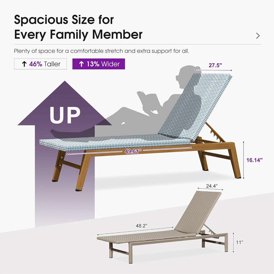 PURPLE LEAF Pool Oversized Lounge Chairs Rattan Aluminium Patio Chaise Lounge Outdoor Adjustable Recliner Finish Loungers Woven PE Sun Chairs for Poolside Deck Beach