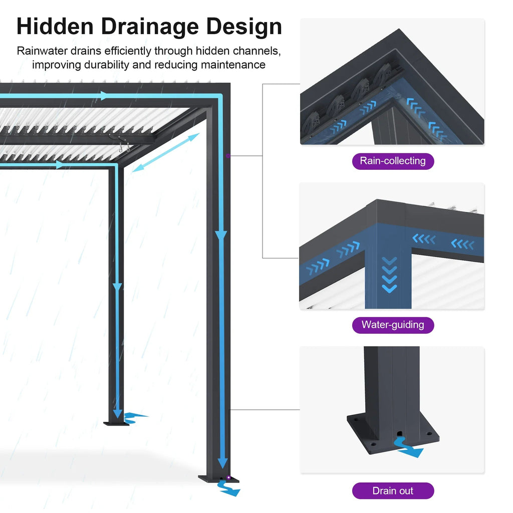 PURPLE LEAF Athena Louvered Pergola Modern Grey Pergola with White Roof for Deck Backyard Garden