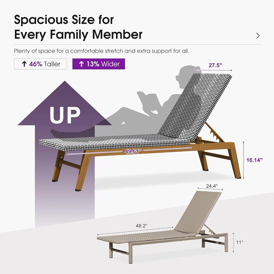 PURPLE LEAF Pool Oversized Lounge Chairs Rattan Aluminium Patio Chaise Lounge Outdoor Adjustable Recliner Finish Loungers Woven PE Sun Chairs for Poolside Deck Beach