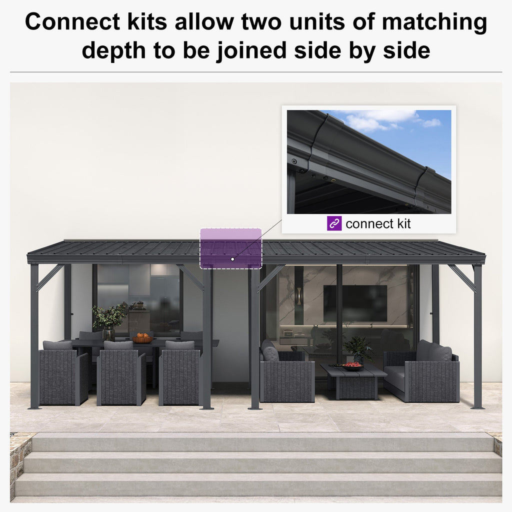 PURPLE LEAF Lean to Gazebo Metal Roof Patio Cover Built-in Drain Slots Wall Mounted Gazebo with Lights-clear for Outdoor Extension