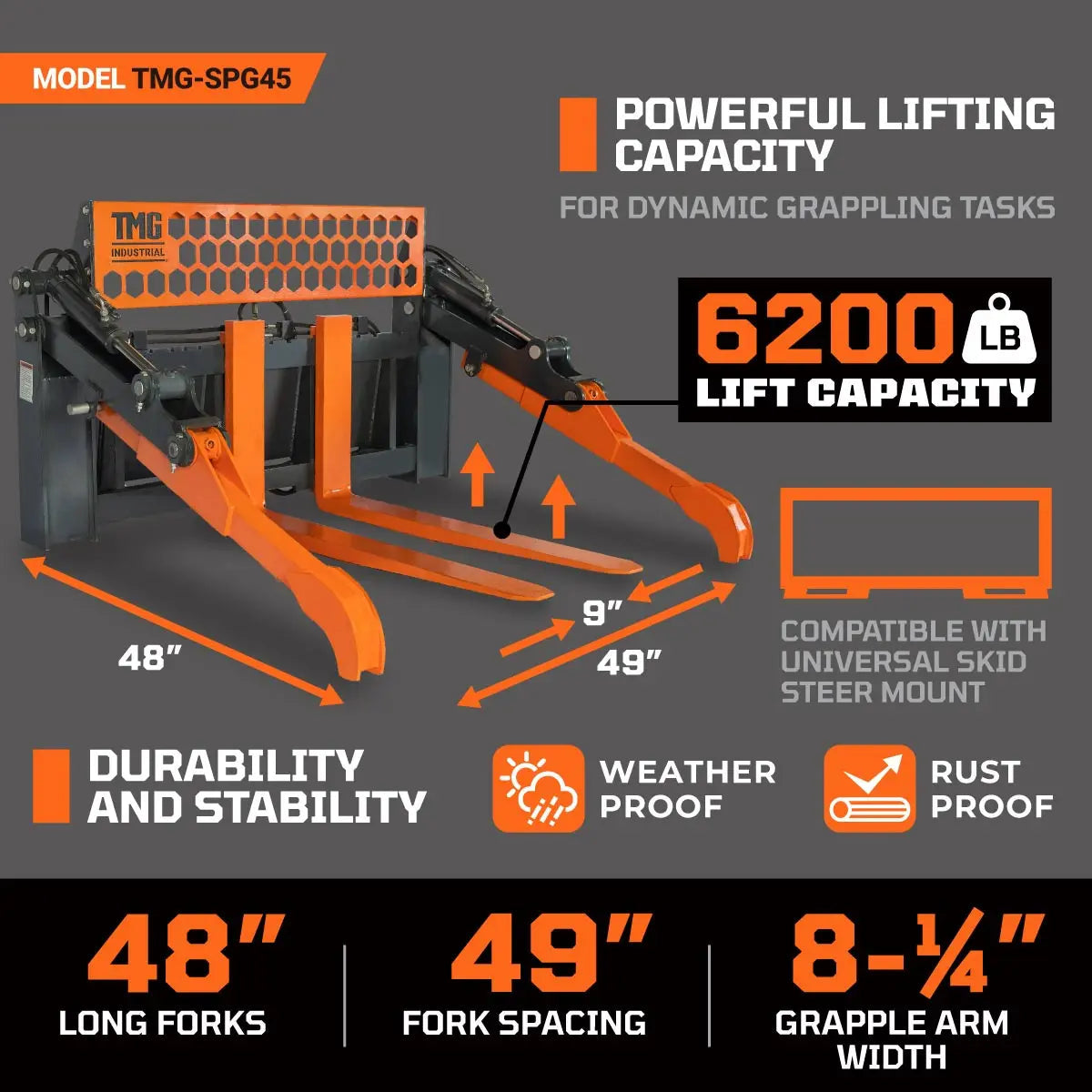 48" Two-Cylinder Pallet Fork Pipe Grapple, 6200-lb Lift Capacity, ITA Class III Forged Tines, Skid Steer Mount, TMG-SPG45