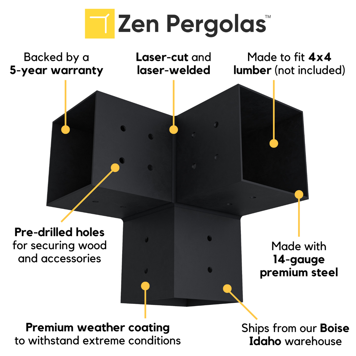 Custom Deck Pergola Kit