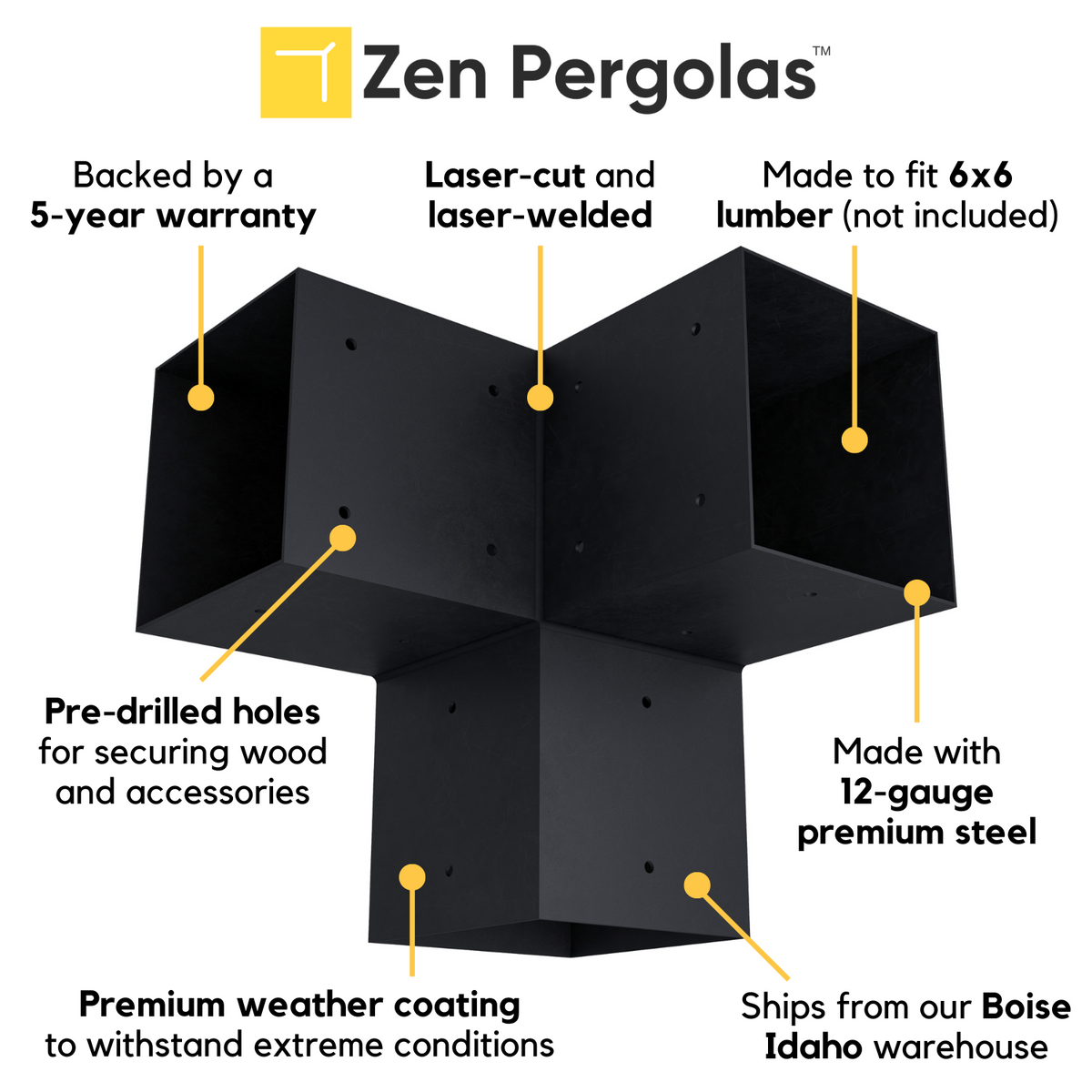 Pergola adossée à la maison 15' x 10' avec toit