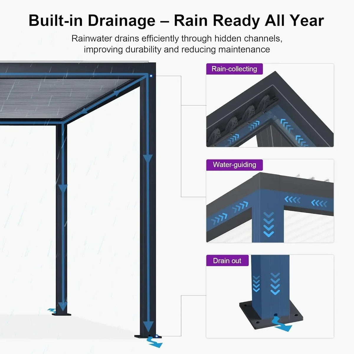 PURPLE LEAF Athena Louvered Pergola Grey Outdoor Aluminum Pergola with Strip Lights Adjustable Gazebo for Patio Deck Garden