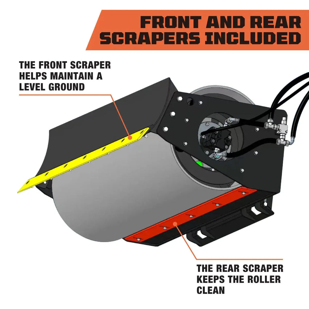 72" Skid Steer Vibratory Roller, 24" Smooth Drum, 16-18 GPM, 2320 PSI, Hydraulic Motor Protection, Built-In Motor Lubrication, TMG-SVR72