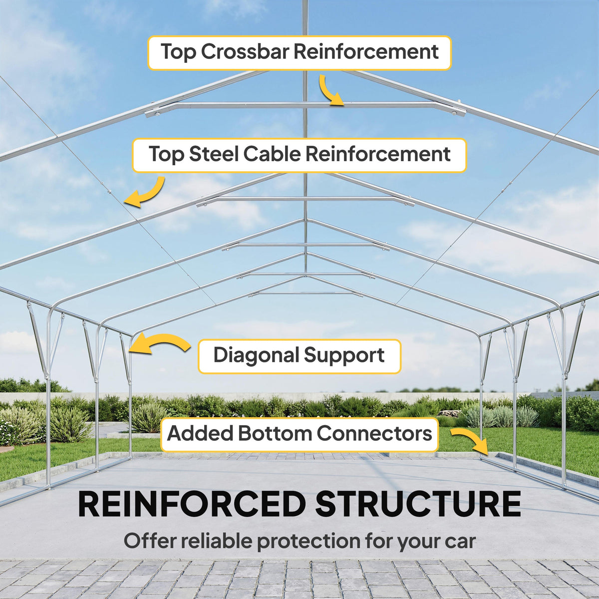 20' x 20' Heavy Duty Carport with 3 Roll-Up Doors, Dark Gray