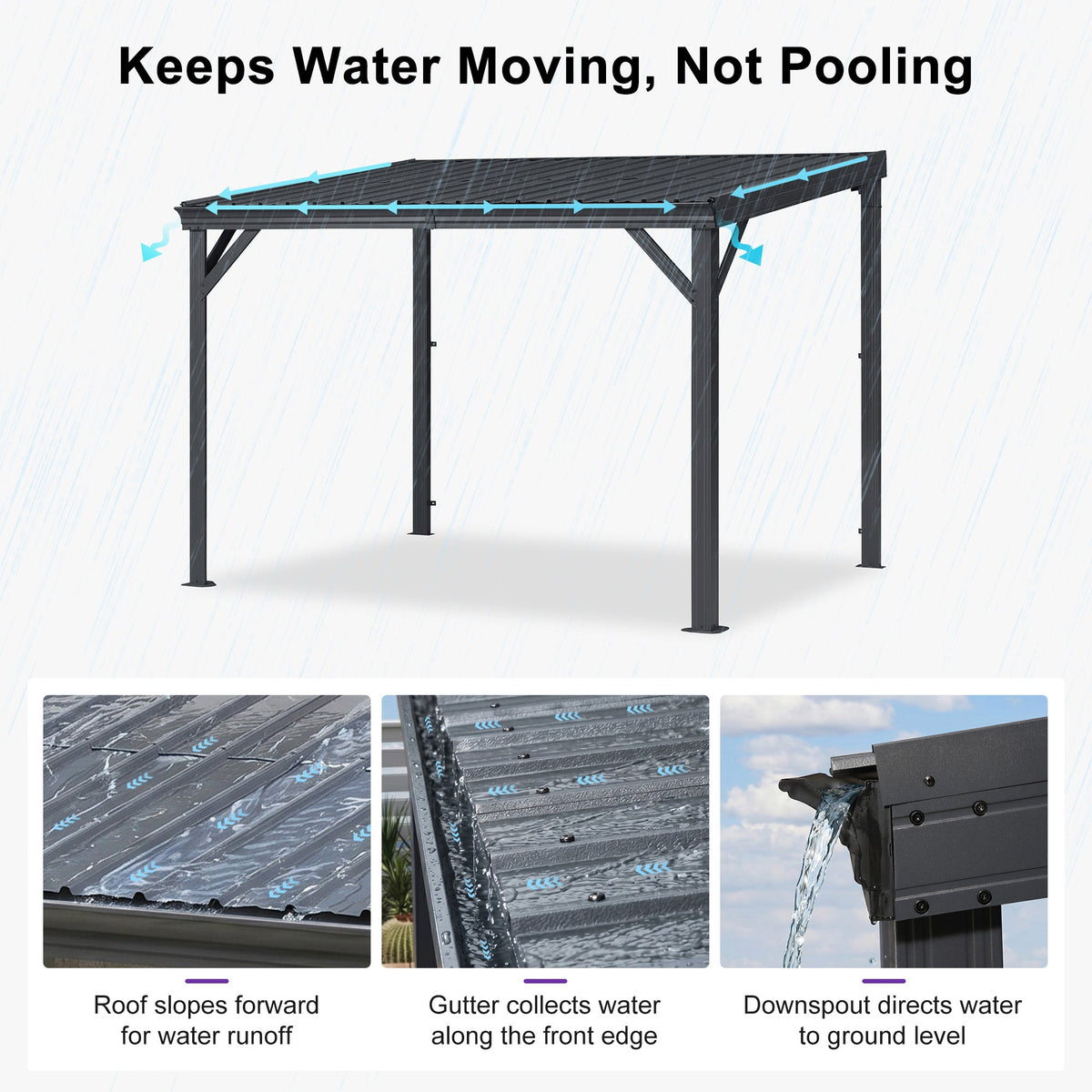 PURPLE LEAF Lean to Gazebo Metal Roof Patio Cover Built-in Drain Slots Wall Mounted Gazebo with Lights-clear for Outdoor Extension