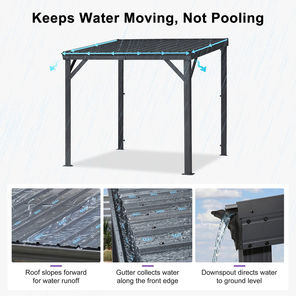 PURPLE LEAF Lean to Gazebo Metal Roof Patio Cover Built-in Drain Slots Wall Mounted Gazebo with Lights-clear for Outdoor Extension
