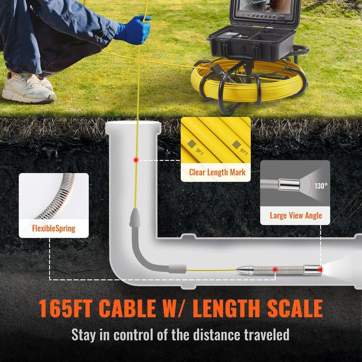 9" Sewer Inspection Camera, 512Hz Locator, DVR 165ft Range, 12 LED Lights, 16GB SD Card, DOBA-SIC9