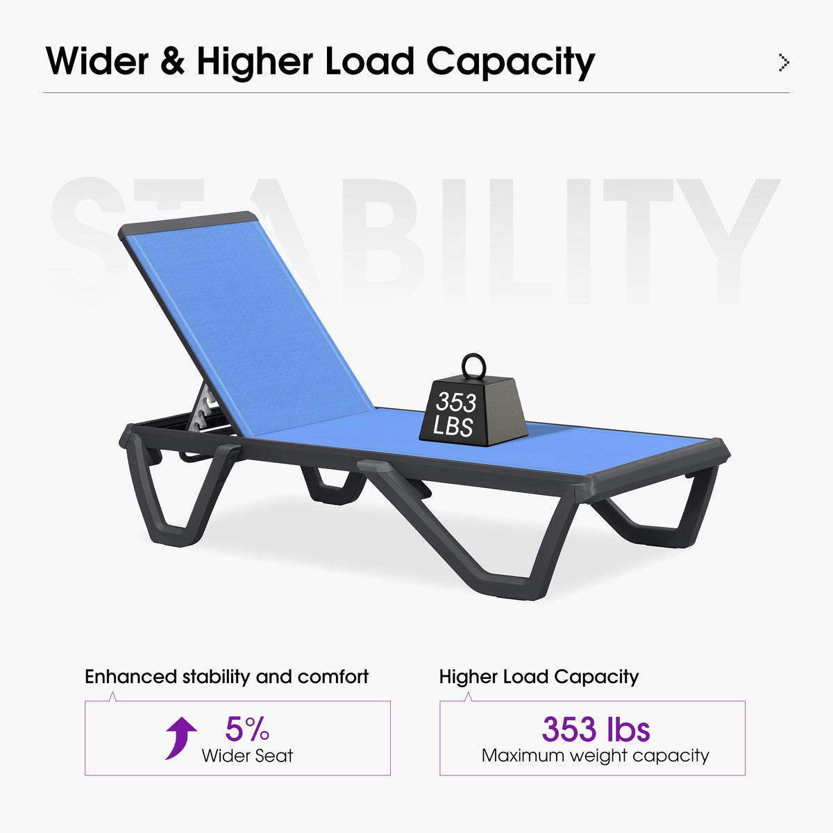 PURPLE LEAF Outdoor Chaise Lounge Patio Chair 5 Positions Adjustable Aluminum Frame with Textilene Seat Lightweight and Durable Pool Chaise Lounge for Patio Poolside Beach Yard