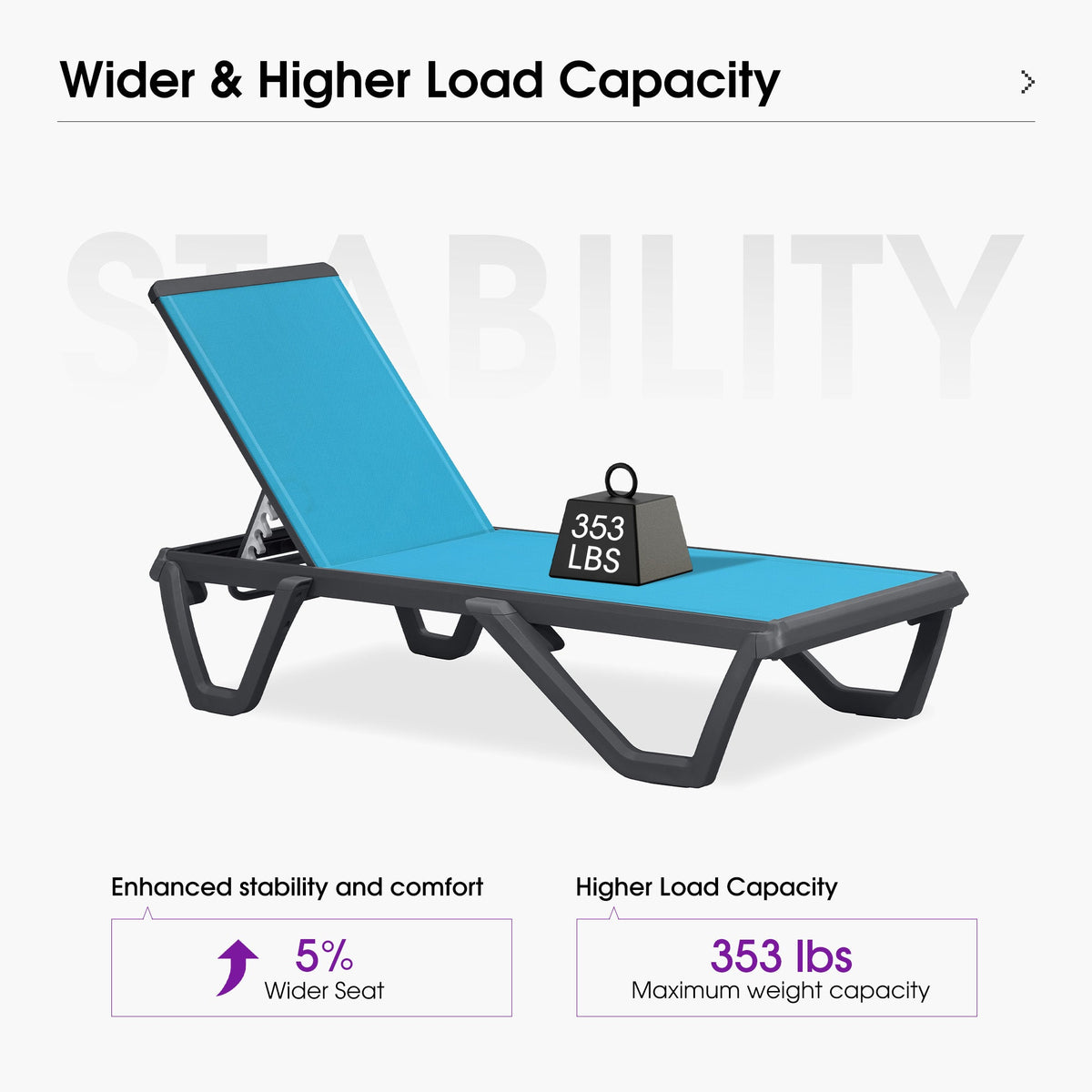 PURPLE LEAF Outdoor Chaise Lounge Patio Chair 5 Positions Adjustable Aluminum Frame with Textilene Seat Lightweight and Durable Pool Chaise Lounge for Patio Poolside Beach Yard