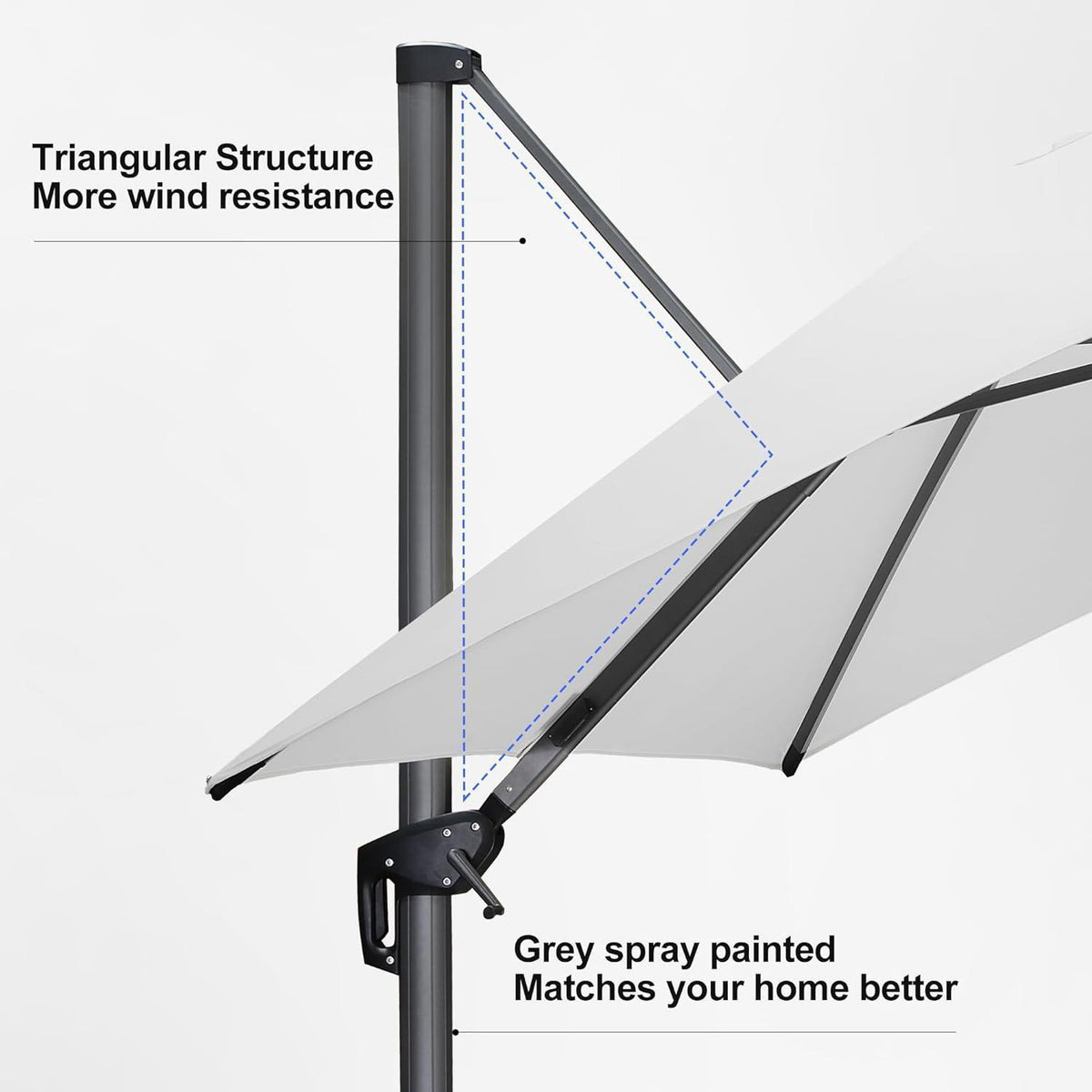 PURPLE LEAF – Parasol de terrasse déporté 10ft avec éclairage LED, rotation 360° et inclinaison