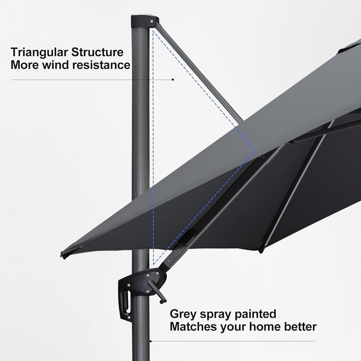 PURPLE LEAF – Parasol de terrasse déporté 10ft avec éclairage LED, rotation 360° et inclinaison