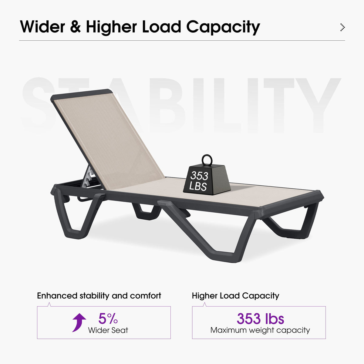 PURPLE LEAF Outdoor Chaise Lounge Patio Chair 5 Positions Adjustable Aluminum Frame with Textilene Seat Lightweight and Durable Pool Chaise Lounge for Patio Poolside Beach Yard