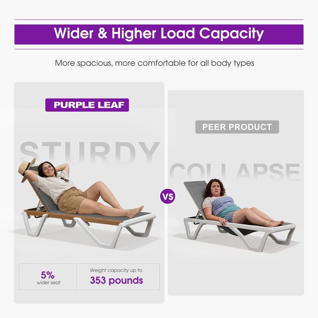 PURPLE LEAF Patio Lounge Chair Set White Chaise Lounge Chairs Five-Position Adjustable Plastic Stackable Chaise for Pool Sunbathing Beach Deck Outdoor